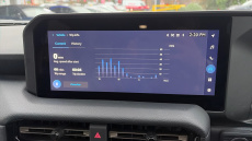 Toyota Land Cruiser 2.8 D-4D 204 Invincible 5dr Auto [7 Seat] Diesel Station Wagon